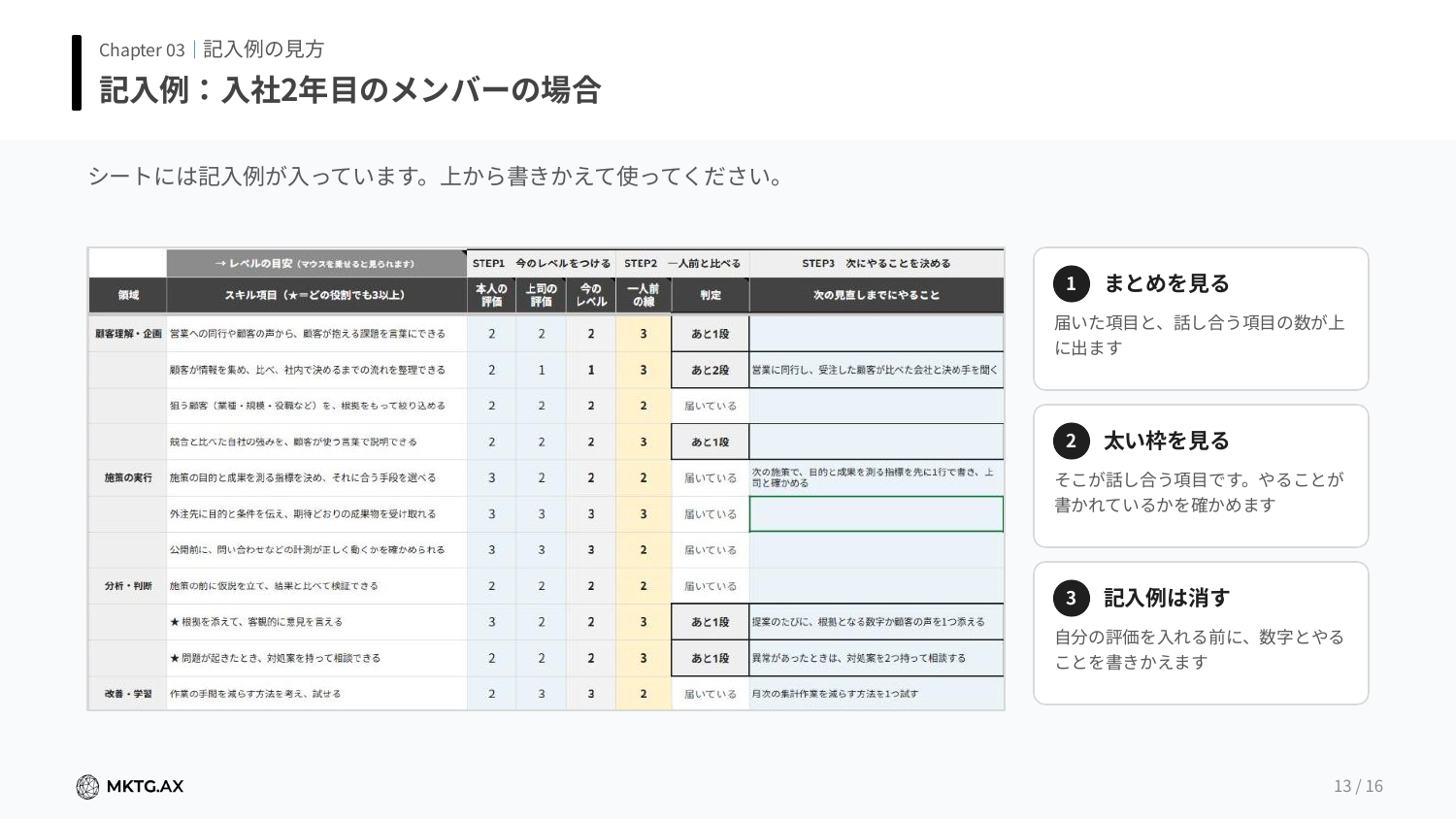スキルマップ＆ 評価シートのプレビュー2