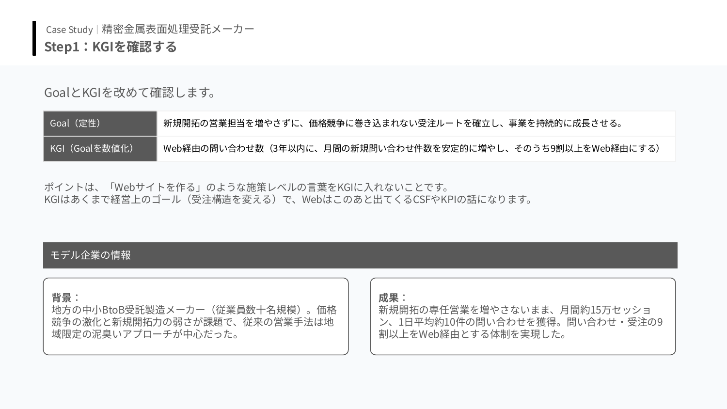 KGIからCSF・KPIを導く6ステップのプレビュー1