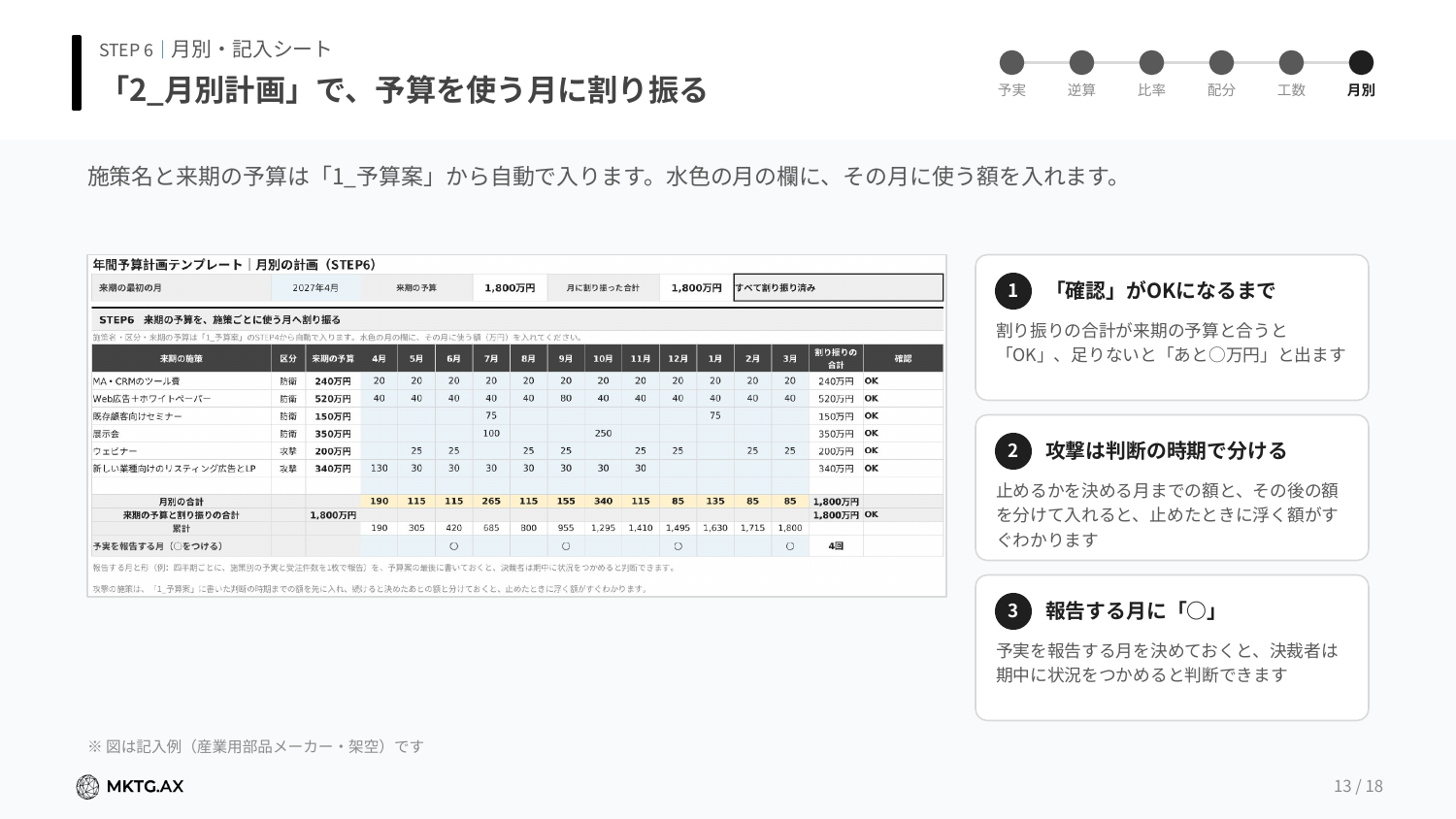 年間予算計画 テンプレートのプレビュー2