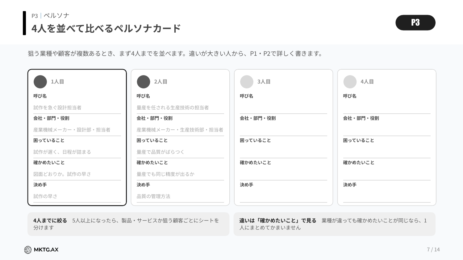 ペルソナとバイヤージャーニーのプレビュー1